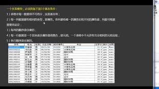 成人自考会计教学视频,会计自学考试教学视频精华概述