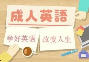 成人英文手指操教学视频,Master English with Ease: A Comprehensive Overview of Adult Finger Gymnastics Video Lessons