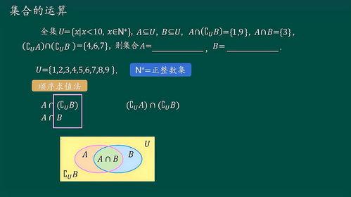 成人数学拼图教程视频