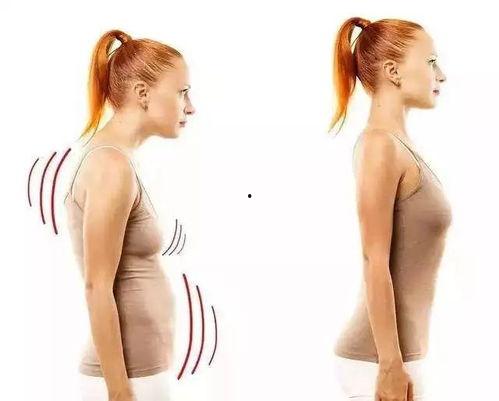 成人模特驼背图片高清视频,成人模特驼背矫正之道